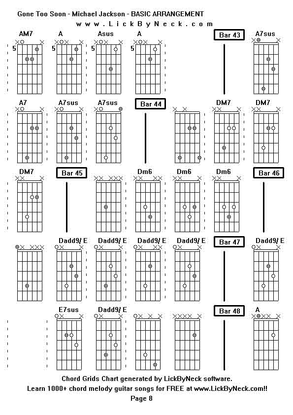 Chord Grids Chart of chord melody fingerstyle guitar song-Gone Too Soon - Michael Jackson - BASIC ARRANGEMENT,generated by LickByNeck software.